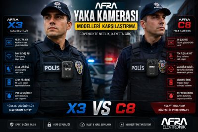 Yaka Kamerası Karşılaştırma
